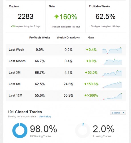 stats page3