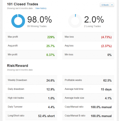 stats page4