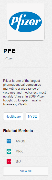 Pfizer