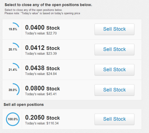 07 sell stock