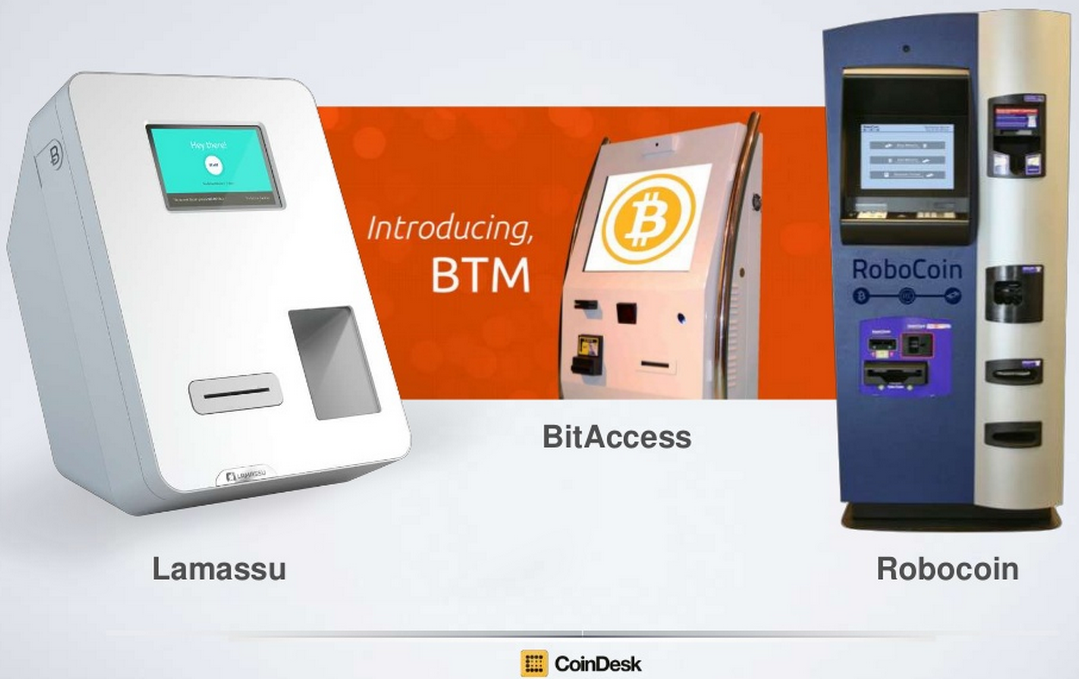 Bitcoin ATMs