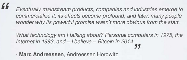 Bitcoin quote