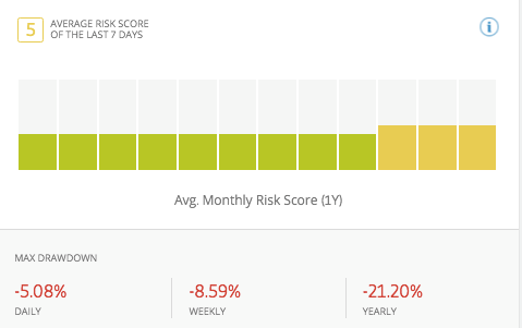 Chris Penney Risk