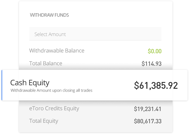 c-mo-retirar-fondos-en-etoro