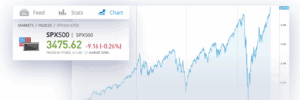 A Guide To Trading And Investing In Stocks | EToro