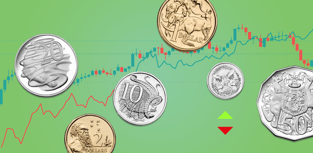 What factors drive the price of the Australian dollar?