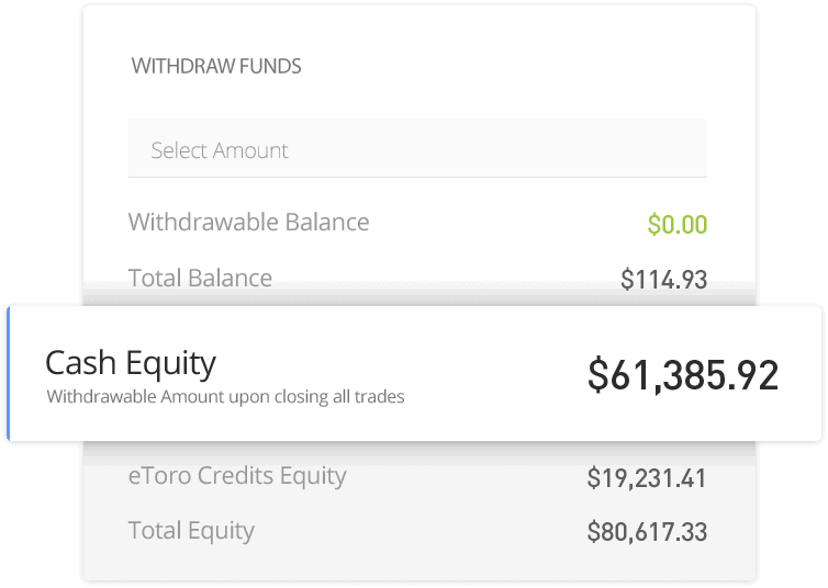 How to Withdraw Funds on eToro