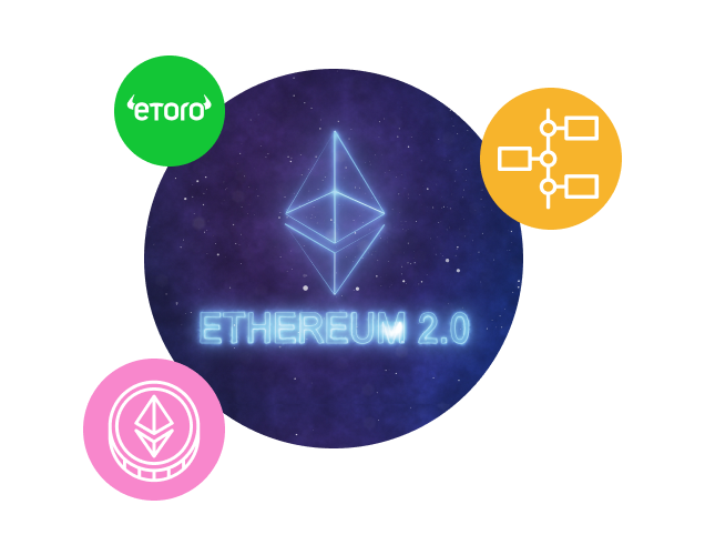 Ethereum 2.0