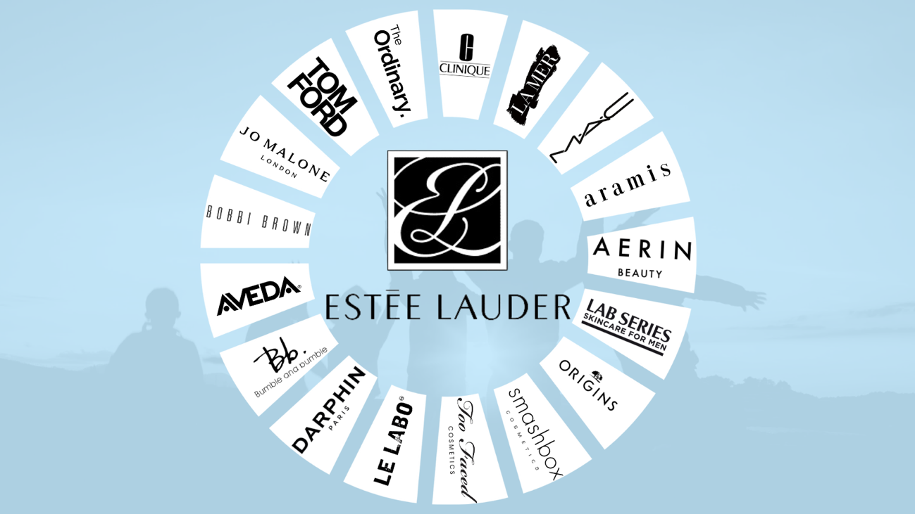 Lauder Brands