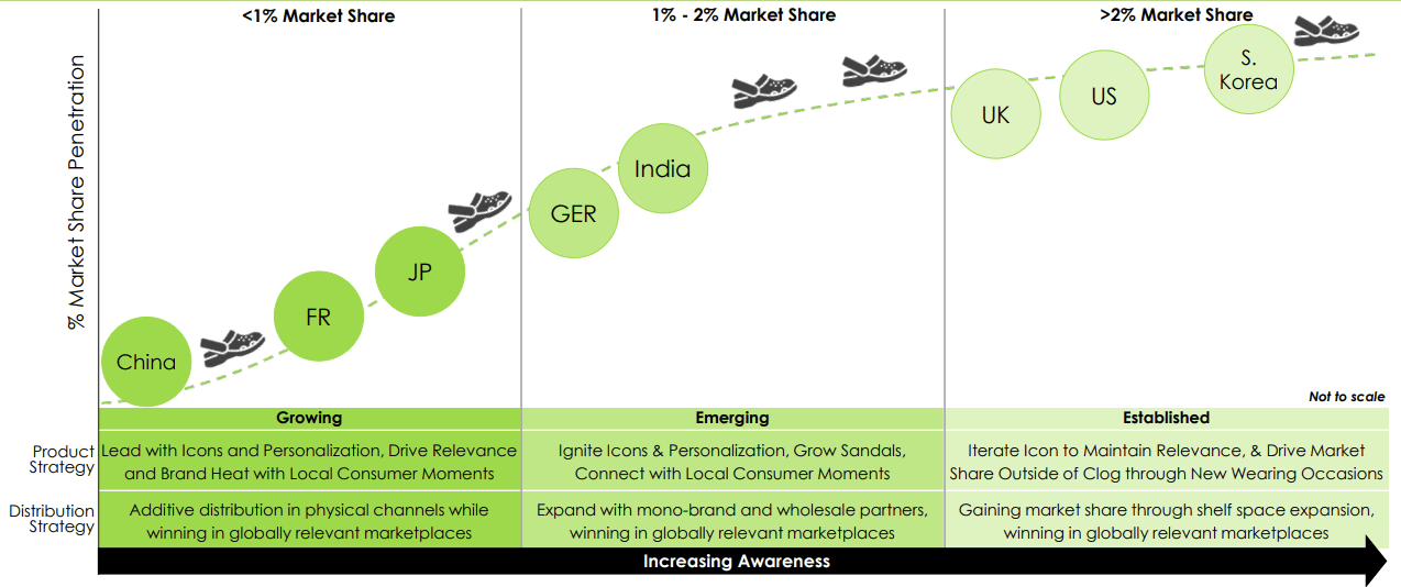 Q4 Earnings Presentation